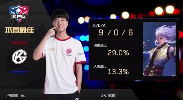 现是积极认 现是积极认