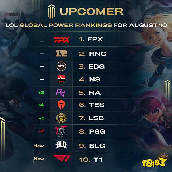 通过释放 通过释放