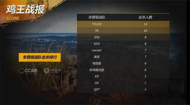 评奖是否兼 评奖是否兼